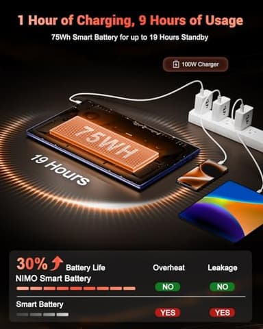 15.6'' FHD IPS Student-Laptop-Computer - AMD Ryzen 5(Beat i3 1215U 4 Cores Up to 3.7GHz), 8GB RAM 128GB SSD, 65W Type-C, 2 Years Warranty, Fingerprint, Backlit Keyboard, BT5.2, Numpad, Blue - Image 7