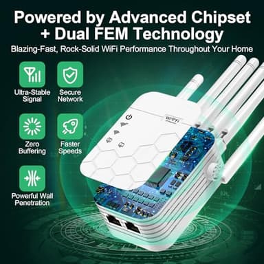 WiFi Extender Signal Booster for Home, AC1900Mbps Dual Band, Covers up to 12880 sq.ft & 105 Devices, New 6X Faster Wireless WiFi Repeater with Ethernet Port, WiFi Booster Compatible with All Routers - Image 2