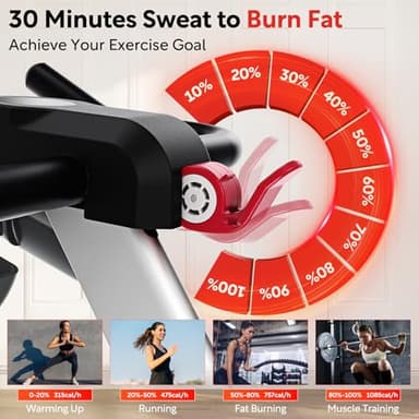 Sperax Exercise Bike,Stationary Bikes for Home with Exclusive App,Magnetic Exercise Bike with Comfortable Seat Cushion, Indoor Stationary Bikes with 300lbs Weight Capacity - Image 6