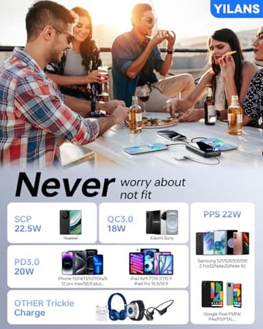 Portable Charger, 42800mAh Power Bank Built-in Cable, 22.5W PD USB C In & Out Fast Charging, External Battery Pack with 6 Output & 2 Input, Travel Phone Charger for iPhone 16/15/14/13/12, Android - Image 7