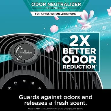 Shark Air Purifier for Home with NeverChange HEPA Air Filter, 1400 sq. ft. for Powerful Multi-Room Purification, 5-Year Filter, Filters Smoke, Captures 99.98% of Particles & Dust, HP302 - Image 7