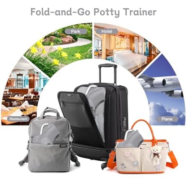 SKYROKU Foldable Kids Toilet Seat – Portable & Anti-Slip Travel Potty Training Seat for Toddlers,Safety material Baby Toilet Seat, Easy Clean & Compact for Home, Daycare, Grandparents House (Ages 2-6) - Image 6