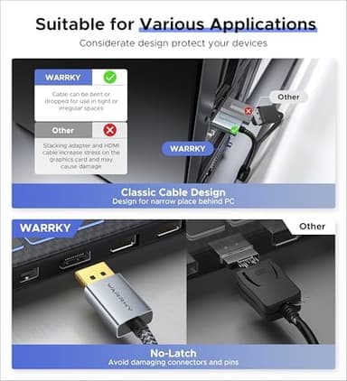 Warrky 4K DisplayPort to HDMI Adapter, Uni-Directional [Metal Case, Gold-Plated Pins] Display Port Source to HDMI Monitor Converter 1080P@120Hz Compatible for HP, AMD, NVIDIA. Male to Female - Image 4