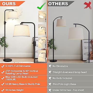 【Upgraded】 Dimmable Floor Lamp, 1000 Lumens LED Edison Bulb Included, Arc Floor Lamps for Living Room Modern Standing Lamp with Linen Shade, Tall Lamp for Bedroom Office Dining Room- Black - Image 2
