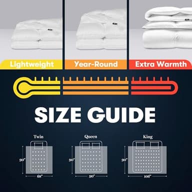 Serta Goose Feather Down Fiber Cotton Comforter Queen Size - 100% Cotton Duvet Insert - Hotel Luxury Hypoallergenic Bedding Comforter Light Warmth 90 x 90 Inch White - Image 6