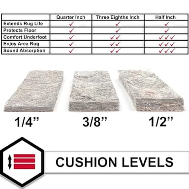 Mohawk Home 7' x 10' Non Slip Rug Pad Gripper 1/2 Thick Dual Surface Felt + Rubber Gripper - Safe for All Floors - Image 5