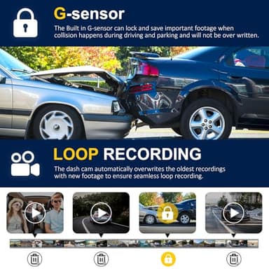 Dash Cam Front and Rear,3 Channel Dash Cam for Car with 5G WiFi, 64GB Card,4K+1080P+1080P Front Inside and Rear Car Dash Camera,3.16”Screen,Night Vision,Loop Recording, G-Sensor, WDR, Parking Mode - Image 4