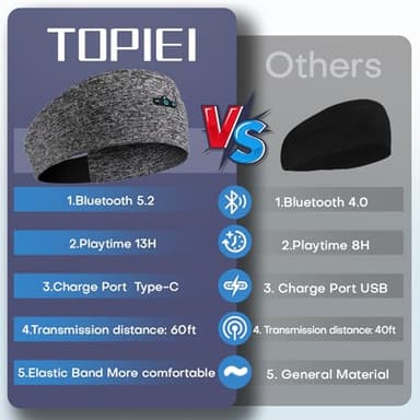 Sleep Headphones Bluetooth Headband for Side Sleeper 2-Pack, 14H Playtime, Wireless Headband Headphones with HD Stereo Speakers for Workout,Running,Yoga, Ideal Gifts for Men, Women, Teens - Image 7