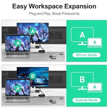 LEKVKM DisplayPort to HDMI Cable 6ft, DP to HDMI 4K@60Hz 1080P, Braided/Alum Shell/Optimal Chip Solution,Thunderbolt 2 to HDMI Cable for MacBook Air/Pro,Dock,Monitor,Projector and More - Image 3