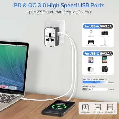 Travel Adapter with PD20W USB-C, Worldwide All in One Universal Travel Adaptor with Dual 3A USB Charging Ports, International Power Plug Adapter Wall AC Charger for USA EU UK AUS Cell Phone Laptop - Image 3