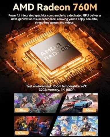 GMKtec M6 Ultra Gaming Mini PC Ryzen 7640HS (Upgraded 6600H/ 6800U), 32GB RAM DDR5 1TB SSD Dual NIC LAN 2.5GbE Desktop Computers Office Home, Triple 4K Display, WiFi 6, USB4, BT 5.2, DP, HDMI 2.0 - Image 6