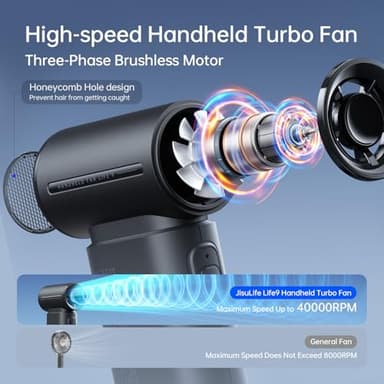 JISULIFE Portable Handheld Fan Life9, Turbo Power High Speed Air [18H Max Cooling Time], 5 Gear Wind, 5000mAh Rechargeable, Mini Pocket Design, Personal Fan for Travel Concerts Camping Makeup - Black - Image 2
