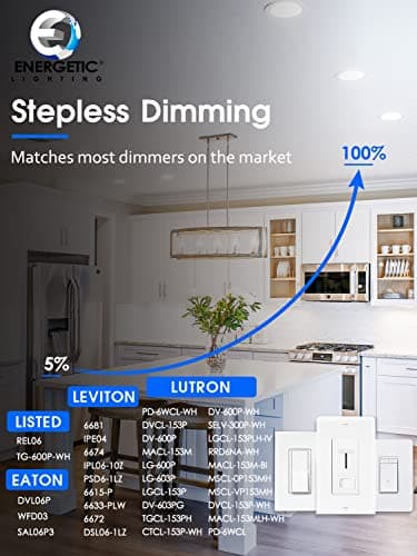 2 Pack 6 Inch Ultra-Thin LED Recessed Ceiling Light with Junction Box, 5000K Daylight, 12W 110W Eqv, Dimmable Canless LED Recessed Light, 1050LM High Brightness Wafer Downlight- ETL&FCC Certified - Image 4