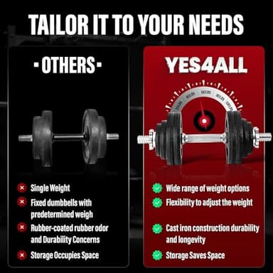 Yes4All Dumbbell Adjustable - 200lbs - Image 5
