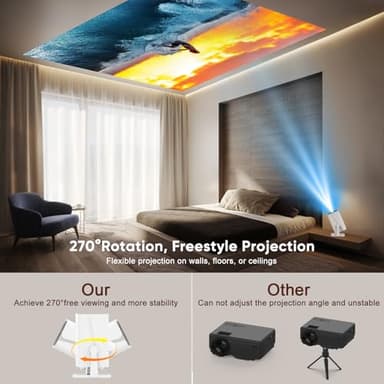 [Built-in Apps & Electric Focus] Smart Mini Projector with WiFi and Bluetooth, 270°Rotatable Portable Movie Projector 1080P Support, Auto Keystone Proyector for Smartphone/TV Stick/Laptop/HDMI - Image 3