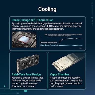 ASUS The SFF-Ready Prime GeForce RTX™ 5080 16GB GDDR7 Graphics Card (PCIe® 5.0, HDMI®/DP 2.1, 2.5-Slot, Axial-tech Fans, Vapor Chamber, Dual BIOS) - Image 3