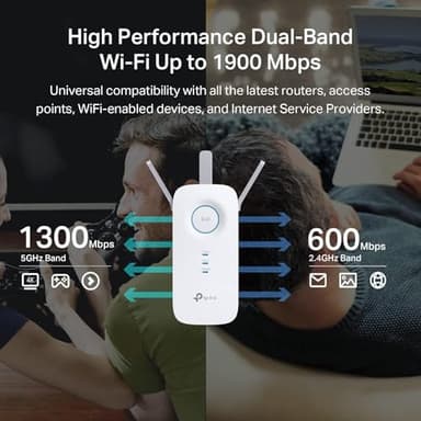 TP-Link AC1900 WiFi Range Extender RE550 | Dual-Band Wireless Repeater Amplifier w/Gigabit Ethernet Port | Up to 2200 Sq. Ft., 32 Devices | Internet Signal Booster | APP Setup | EasyMesh Compatible - Image 2