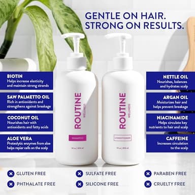 Routine Wellness Anti-Thinning Shampoo and Conditioner Set for Thinning Hair - Biotin DHT Blocker Women & Men - Color Safe Shampoo for Hair Loss & Healthier Hair - Rose Hips (Pack of 2) - Image 4