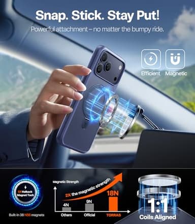 TORRAS Ostand Magnetic for iPhone 17 Pro Case, Fit for MagSafe, 3X Military Drop Protection, Camera Control, Slim Phone Case for iPhone 17 Pro with Kickstand, Translucent Matte Cover 6.3", Deep Blue - Image 3