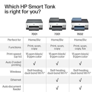 HP Smart Tank 7602 Wireless All-in-One Ink Tank Printer, Scanner, Copier with 2 years of ink included, Best-for-home office, Refillable, AI-enabled (28B98A) - Image 8