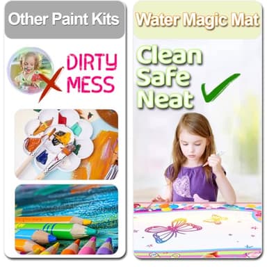 KULARIWORLD Water Doodle Mat Glowing Kids Painting Drawing Writing Coloring Mats Educational Toys for Toddlers Girls Age 3 4 5 6 Year Old for Christmas Birthday Gifts with Magic Pens - Image 3