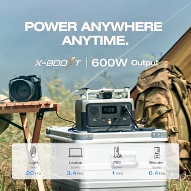 EF ECOFLOW Portable Power Station RIVER 2 with 45W Solar Panel, 256Wh LiFePO4 Battery/ 1 Hour Fast Charging, Up to 600W Output, Solar Generator for Outdoor Camping/RVs/Home Use - Image 2
