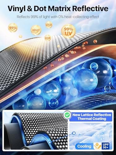 Car Windshield Sun Shade [Dot Matrix Reflective Coating] qd 02 - Image 4