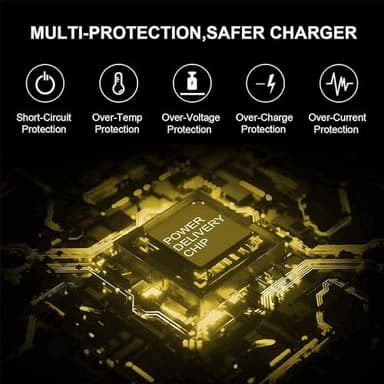 BULL-TECH Replacement for 65W Dell Laptop USB Type C AC Power Adapter Include Power Cord for Dell Latitude 3340 3440 3540 5340 5440 5540 7340 7440 7640 9440 2in1 - Image 6