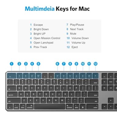 Bluetooth Keyboard and Mouse for Mac, OMOTON Wireless Multi-Device Keyboard with Numeric Keypad, Keyboard and Mouse Combo, for MacBook Pro/Air, iMac, iMac Pro, Mac Mini, Mac Pro - Image 4