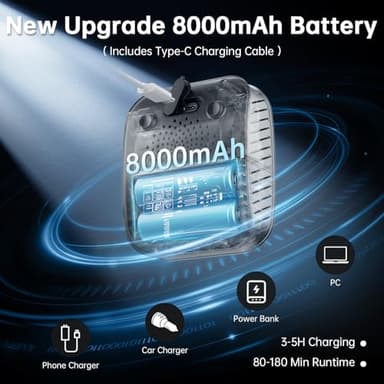 IGRL Portable Shower - 8000mAh Rechargeable Camping Shower Pump with Bath Sponge, 4 Spray Modes, IPX8 Waterproof, Ideal for Outdoor Camping, Travel, Car Washing, Pet Bathing, and Watering Plants - Image 3