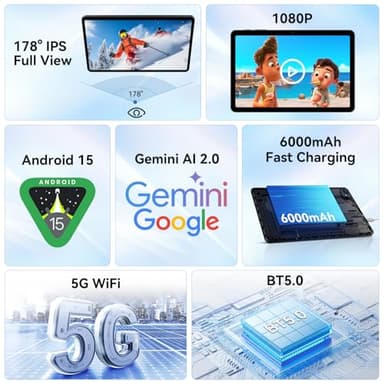 Tablet 10 Inch,Android 15 Tablet,Gemini AI 2.0 Android Tablets|12GB RAM+128GB ROM(TF 2TB)|5G WiFi|120Hz|6000mAh Fast Charging|1080P HD|Bluetooth 5.0|Smart Lens|GPS|2-Year Warranty-Grey - Image 2