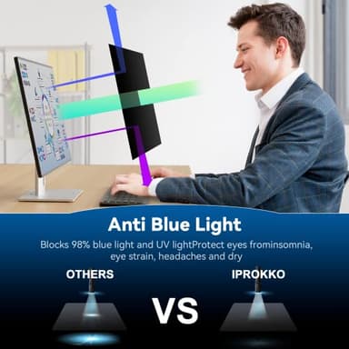 IPROKKO [2-Pack] 24 Inch Computer Privacy Screen Filter for 16:10 Widescreen Monitor, Removable 24in Anti Blue Light Glare Privacy Shield, Anti Spy Security Protector for Hp Dell Asus Acer Samsung - Image 6