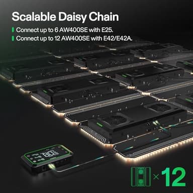 VIVOSUN AeroLight Wing AW400SE, LED Grow Light 400W with Integrated Circulation Fan, App Compatible, Used with Growhub Controller E42A/E25 to Achieve More Functions for 4x4/5x5 Grow Tent - Image 9