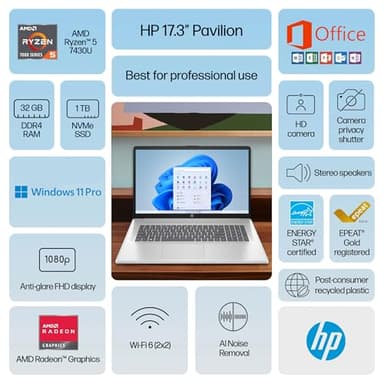 HP 2025 Pavilion Laptop, 17.3" FHD IPS Computer, 6-Core AMD Ryzen 5, 32GB RAM, 1.5TB Storage (1TB SSD + 500GB Ext), Wi-Fi 6, Webcam, Long Battery, HubxcelAccessory, Lifetime Office 2024 Windows 11 Pro - Image 3