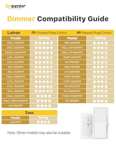 Ensenior 24 Pack 6 Inch LED Recessed Ceiling Light, Dimmable, 2700K-6000K 6CCT, 1050LM 12W 120V, High Brightness Canless Wafer Downlight - ETL&FCC&IC - Image 7