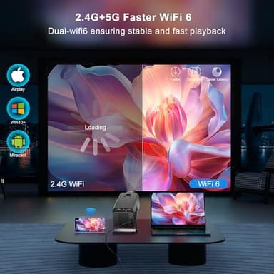 Mini Projector with WiFi Bluetooth, Built-in Apps - Salange HY320 4K 1080P Mini Projector, 12000 Lumen, Android 11.0, 270° Adjustable Stand, Auto Keystone, pk HY300 Projector [2025 Upgrade] - Image 6