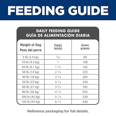 Hill's Science Diet Adult 1-6, Adult 1-6 Premium Nutrition, Small Kibble, Dry Dog Food, Chicken & Barley, 5 lb Bag - Image 12