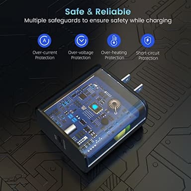 45W Super Fast Charger Type C, [2 Pack] 45 Watt USB-C Charger PD/PPS Wall Charging Block for Samsung Galaxy S25 Ultra/S25+/S25/S24/S23 Ultra/S23+/S22 Ultra/S22+/S20 Ultra, Tab S8(with 2X 6.6ft Cable) - Image 6