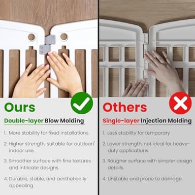 Dog Playpen 4-Panel 24 Inch Safe Secure Indoor Outdoor Pet Fence, Folding Portable 35 x 35 x 24IN, Ideal for Small to Medium Dogs Easy to Clean (White) - Image 8