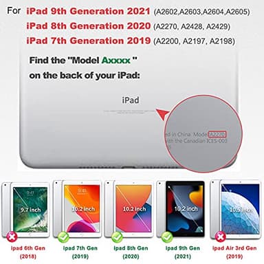 BATYUE for iPad 9th/ 8th/ 7th Generation Case (iPad 10.2 Case 2021/2020/2019) with Screen Protector,Rugged Case with Rotating Stand/Pencil Holder/Pencil Cap Holder (Coral Orange) - Image 7