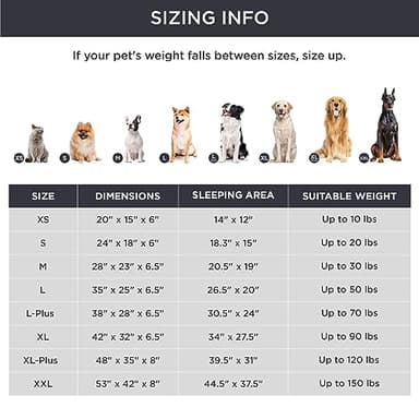 Bedsure Orthopedic Dog Beds Large Sized Dog - Washable Large Dog Cat Bed Waterproof, Comfort Dogs Couch Sofa with Washable Removable Cover, Pet Bed with Nonskid Bottom, Dark Grey, 35" - Image 6