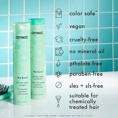 amika the kure strength repair shampoo, 275ml - Image 10
