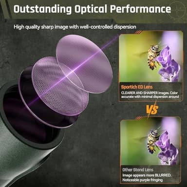 SPORTICH Beyond HD 10x42 ED Laser Rangefinder Binoculars, 2000 Yards Rangefinding, Fog & Waterproof, Fully Multicoated, Rubber Armored, HCD/Los/Angle/Scan Mode - Image 6