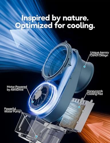 AEROZY BUMAI Windowless Portable Air Conditioner, 26.2" Small Evaporative Air Cooler for Room No Window, 3-Speed Settings, 4 Modes, 7H Timer, Remote Control, 4 Ice Packs, Quiet AC Unit for Bedroom - Image 3