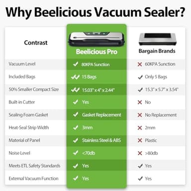 Automatic Food Vacuum Sealer Machine | Beelicious Pro 80KPa 8-In-1 Food Vacuum Saver with Starter Kits | 15 Bags, Pulse Function, Moist & Dry Mode and External VAC for Jars and Containers - Image 2