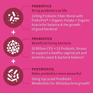 Garden of Life Dr Formulated Once Daily 3-in-1 Complete Prebiotics, Postbiotics & Probiotics for Women, PRE + PRO + POSTBIOTIC Supplement for Women’s Digestive, Immune & Vaginal Health, 30 Day Supply - Image 5