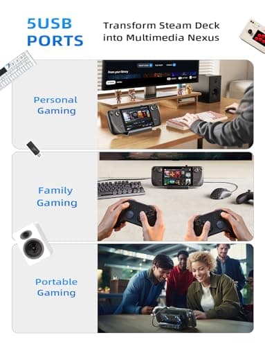 LISEN 10-IN-1 Docking Station for Steam Deck OLED&ROG Ally X&Legion Go, Dual Cooling Fan 5 USB Ports and 4K@60Hz, 100W Charging Port Support ROG Ally 30W Mode, Gigabit Ethernet Fit for Steam Deck OLED - Image 9