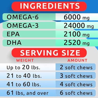 BARK&SPARK Omega 3 for Dogs - 180 Fish Oil Treats for Dog Shedding, Skin Allergy Chews, Itch Relief, Hot Spots Treatment - Joint Health - Skin and Coat Supplement - EPA & DHA Fatty Acids - Salmon Oil - Image 6