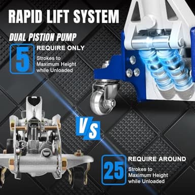 BIG RED T815016L Torin Hydraulic Low Profile Aluminum and Steel Racing Floor Jack with Dual Piston Quick Lift Pump, 1.5 Ton (3,000 lb) Capacity, Blue, T815016L - Image 5