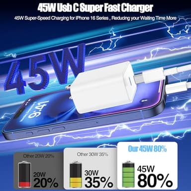 45W USB C Fast Charger for iPhone 17/ Air/16/15 Pro Max,2Pack 6FT Type C Charger Block & Cable, PD 3.0 Super Fast Charging for iPad Pro MacBook Air/Pro M1/M2, AirPods - Image 2